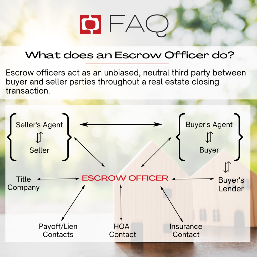 what does an escrow office do